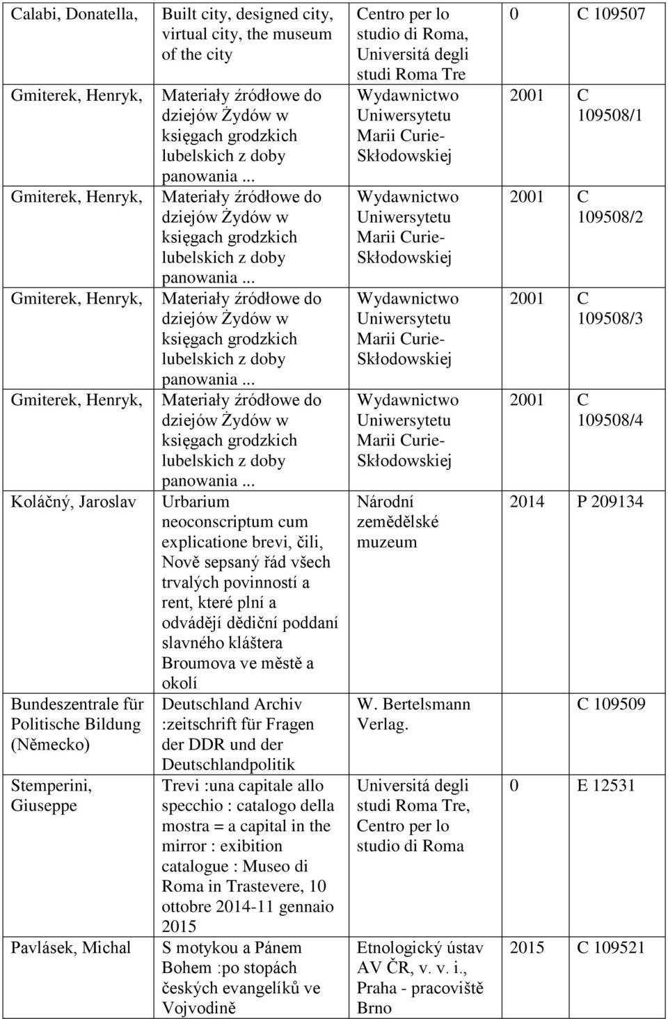 .. Materiały źródłowe do dziejów Żydów w księgach grodzkich lubelskich z doby panowania.