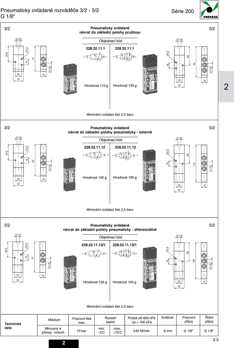.. 8..., 8 8 99 8 6 0 8 Hmotnost 0 g Hmotnost g 0 8 Minimální ovládací tlak, baru / návrat do základní polohy pneumaticky diferenciálně