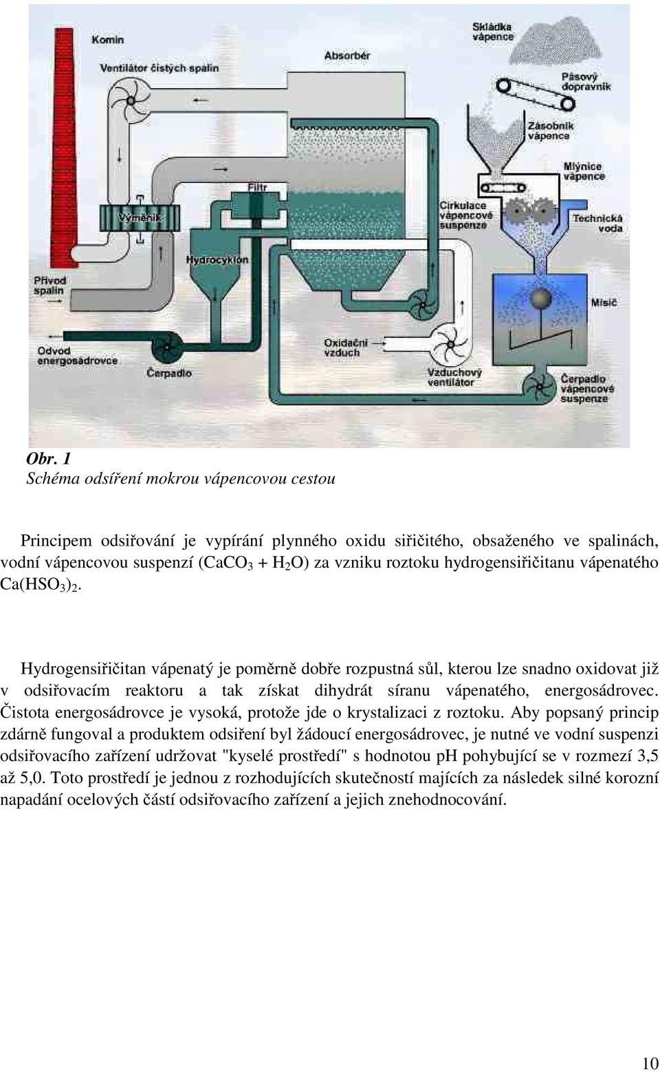 Hydrogensiřičitan vápenatý je poměrně dobře rozpustná sůl, kterou lze snadno oxidovat již v odsiřovacím reaktoru a tak získat dihydrát síranu vápenatého, energosádrovec.