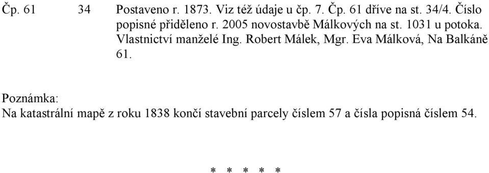 Vlastnictví manželé Ing. Robert Málek, Mgr. Eva Málková, Na Balkáně 61.