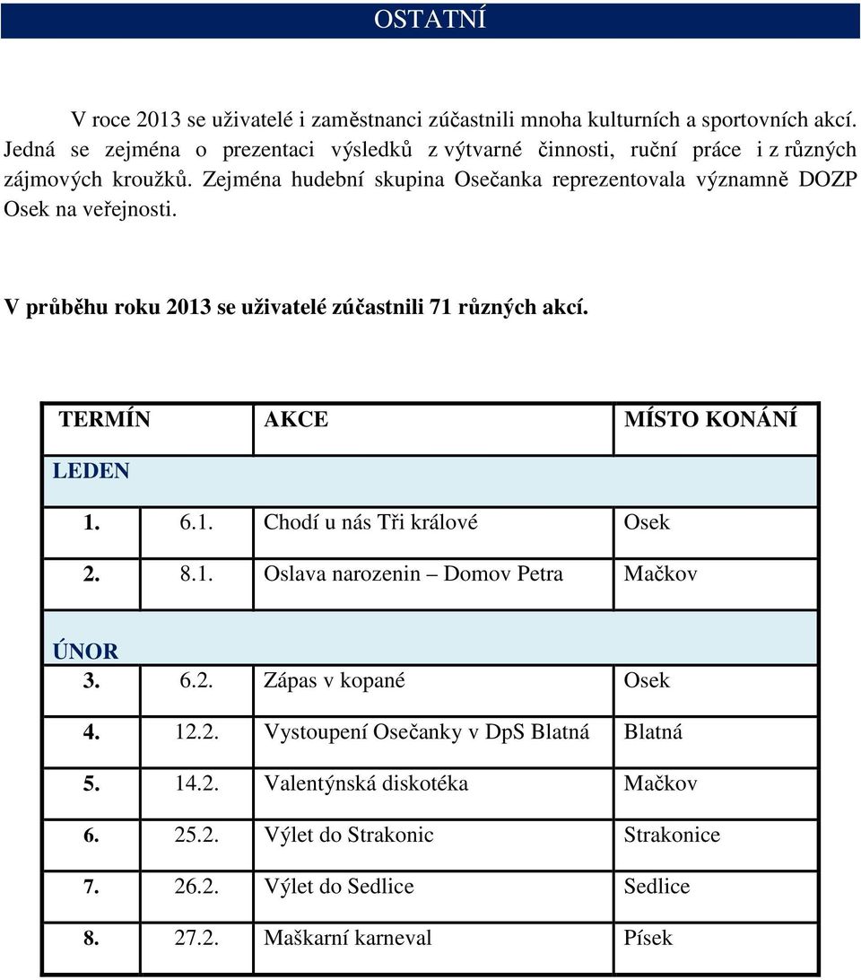 Zejména hudební skupina Osečanka reprezentovala významně DOZP Osek na veřejnosti. V průběhu roku 2013 se uživatelé zúčastnili 71 různých akcí.