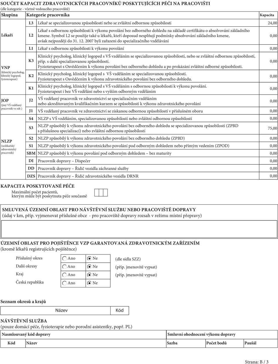) NLZP (nelékařský zdravotnický pracovník) L3 L2 L1 K3 K2 K1 J2 J1 S4 S3 S2 S1 SBM DI DD DZS Lékař se specializovanou způsobilostí nebo se zvláštní odbornou způsobilostí 24,00 Lékař s odbornou