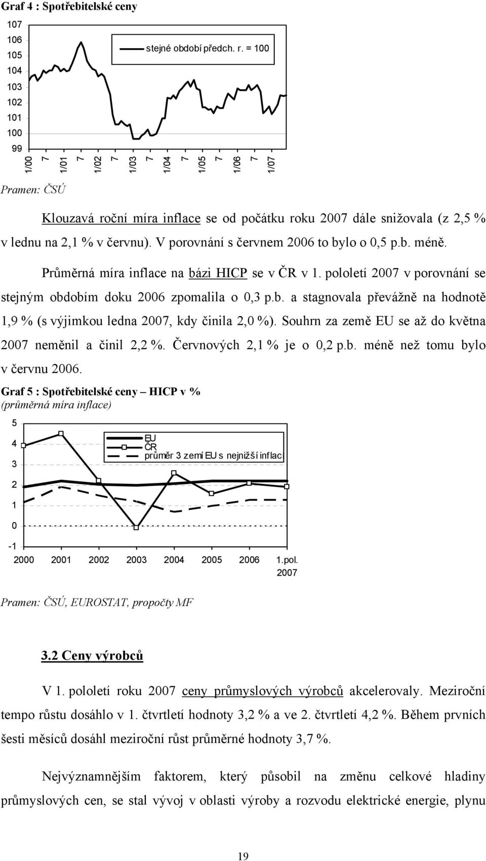 V porovnání s červnem 2006 to bylo o 0,5 p.b. méně. Průměrná míra inflace na bázi HICP se v ČR v 1. pololetí 200 v porovnání se stejným obdobím doku 2006 zpomalila o 0,3 p.b. a stagnovala převážně na hodnotě 1,9 % (s výjimkou ledna 200, kdy činila 2,0 %).