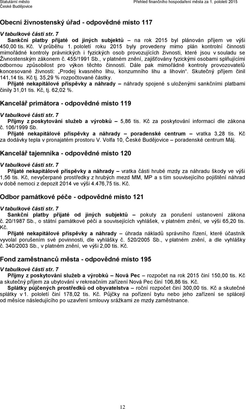 pololetí roku byly provedeny mimo plán kontrolní činnosti mimořádné kontroly právnických i fyzických osob provozujících živnosti, které jsou v souladu se Živnostenským zákonem č. 455/1991 Sb.