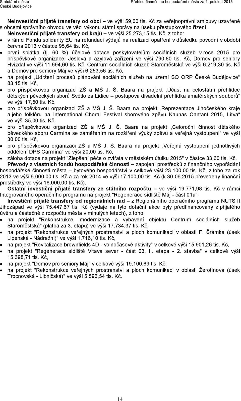 Kč, z toho: v rámci Fondu solidarity EU na refundaci výdajů na realizaci opatření v důsledku povodní v období června 2013 v částce 95,64 tis. Kč, první splátka (tj.