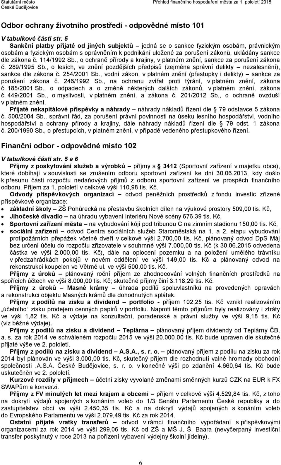 114/1992 Sb., o ochraně přírody a krajiny, v platném znění, sankce za porušení zákona č. 289/1995 Sb.