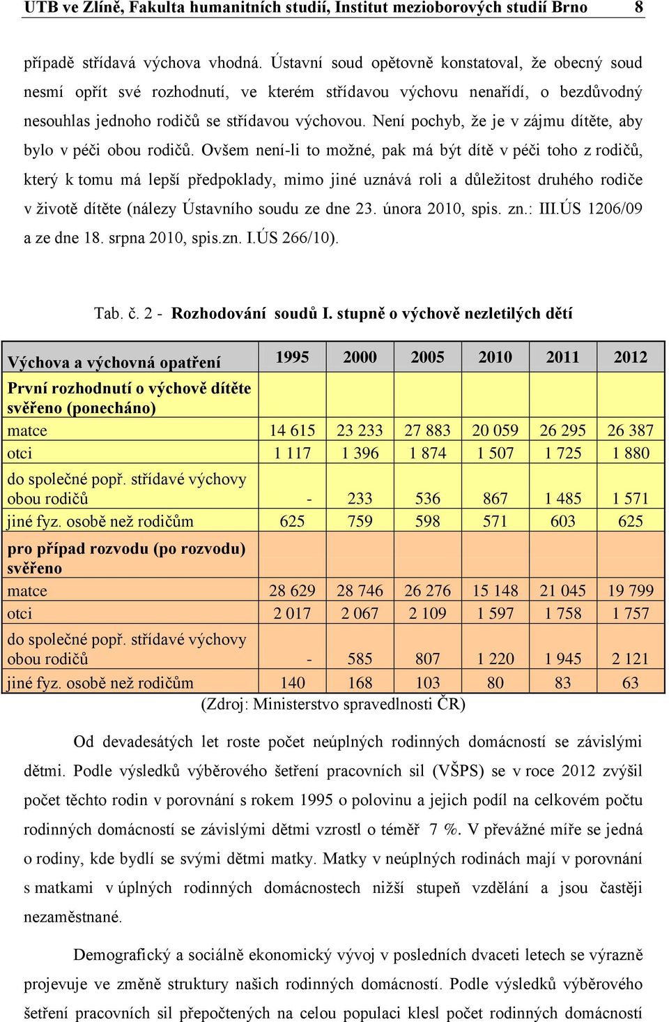 Není pochyb, že je v zájmu dítěte, aby bylo v péči obou rodičů.