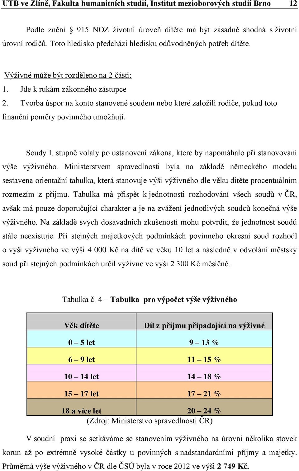 Tvorba úspor na konto stanovené soudem nebo které založili rodiče, pokud toto finanční poměry povinného umožňují. Soudy I.