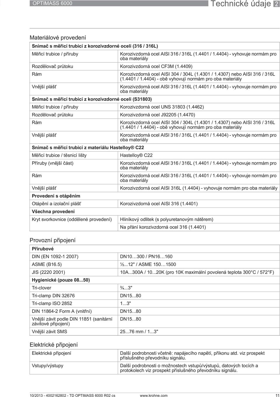 4404) - ob vyhovují normám pro oba materiály Vn jší pláš Korozivzdorná ocel AISI 316 / 316L (1.4401 / 1.