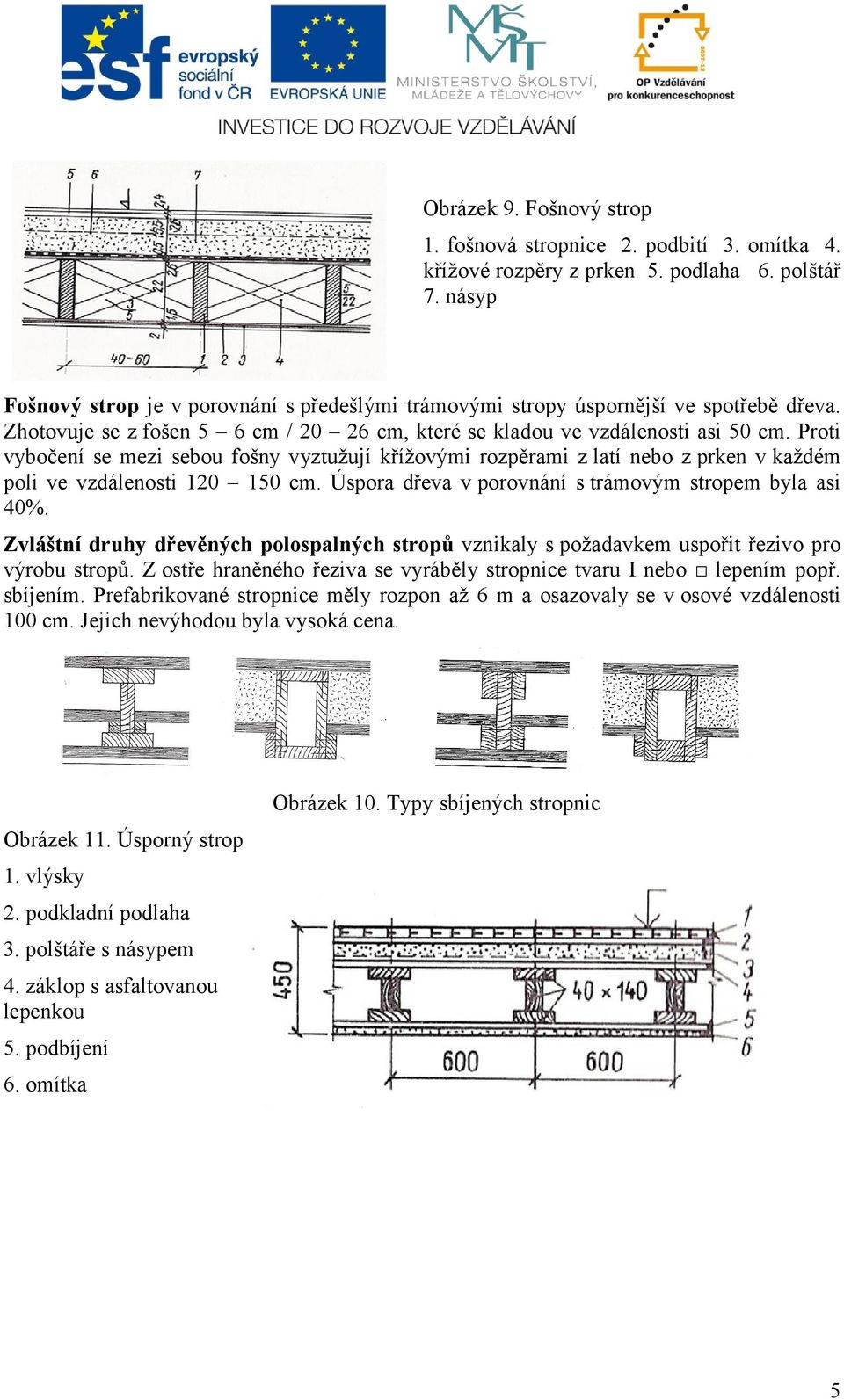 Proti vybočení se mezi sebou fošny vyztužují křížovými rozpěrami z latí nebo z prken v každém poli ve vzdálenosti 120 150 cm. Úspora dřeva v porovnání s trámovým stropem byla asi 40%.