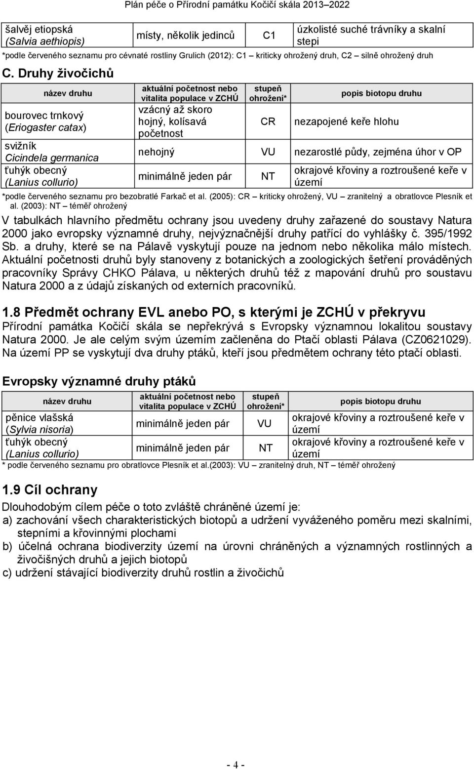 Druhy živočichů název druhu bourovec trnkový (Eriogaster catax) svižník Cicindela germanica ťuhýk obecný (Lanius collurio) aktuální početnost nebo vitalita populace v ZCHÚ vzácný až skoro hojný,