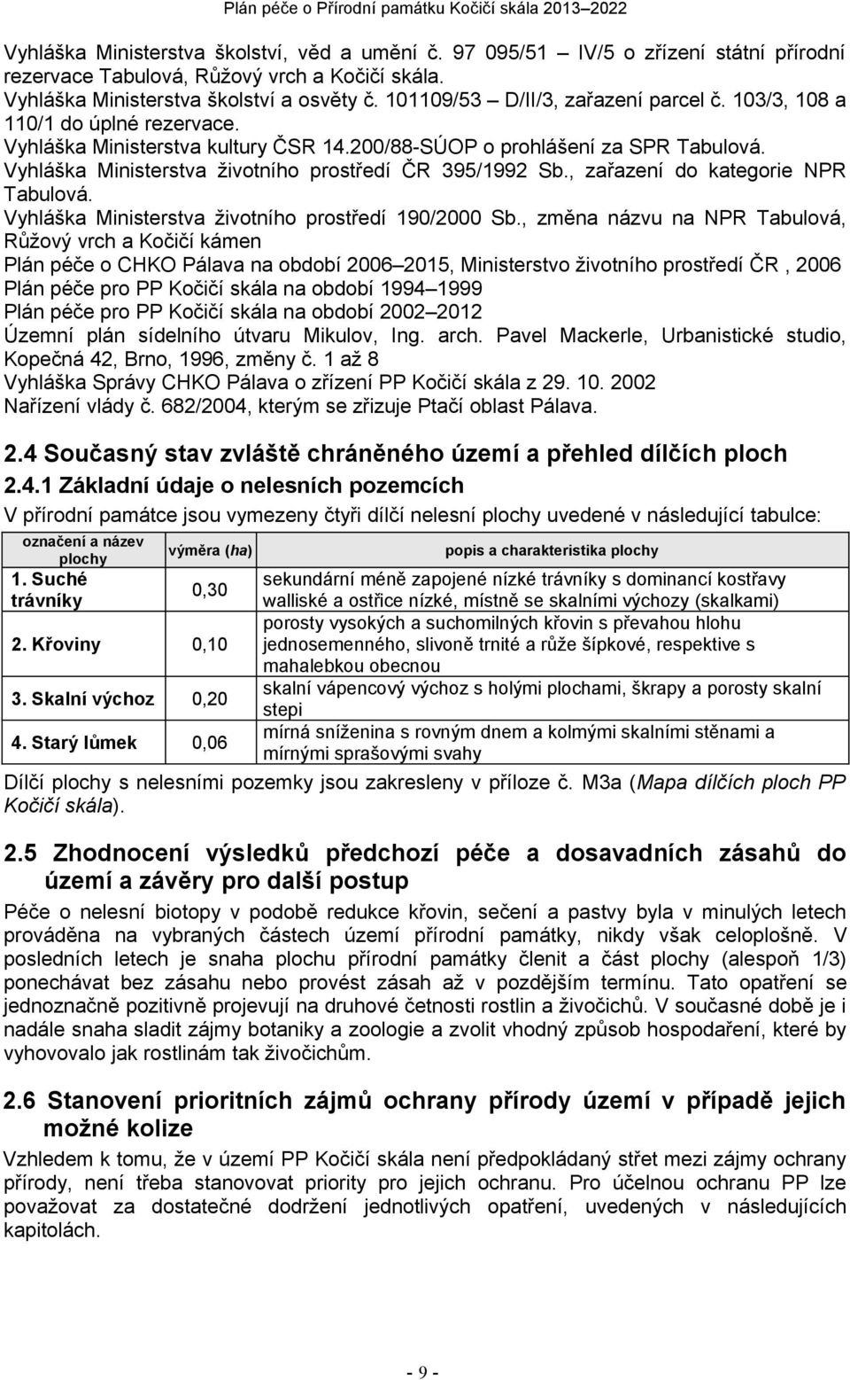 Vyhláška Ministerstva životního prostředí ČR 395/1992 Sb., zařazení do kategorie NPR Tabulová. Vyhláška Ministerstva životního prostředí 190/2000 Sb.