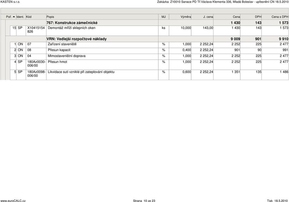 rozpočtové náklady 9 009 90 9 90 07 Zařízení staveniště,4 477 08 Přesun kapacit 0,400,4 90 90 99 04