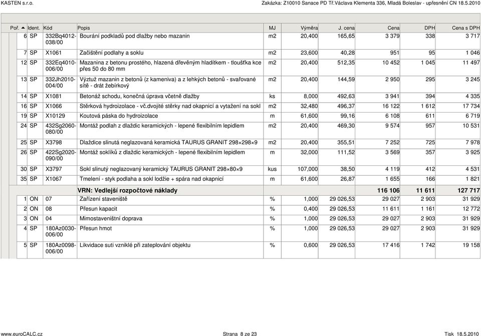 kce přes 0 do 80 0,400, 0 4 04 497 Jh00 004/00 Výztuž azanin z betonů (z kaeniva) a z lehkých betonů svařované sítě drát žebírkový 0,400 44,9 90 9 4 4 X08 Betonáž schodu, konečná úprava včetně dlažby