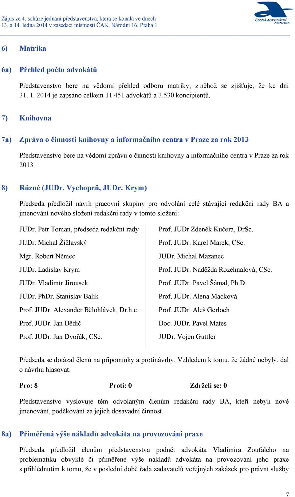 Vychopeň, JUDr. Krym) Předseda předložil návrh pracovní skupiny pro odvolání celé stávající redakční rady BA a jmenování nového složení redakční rady v tomto složení: JUDr.