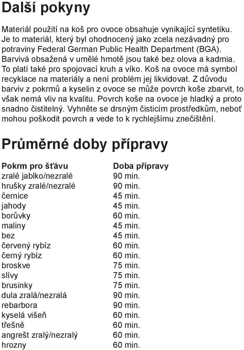 Z důvodu barviv z pokrmů a kyselin z ovoce se může povrch koše zbarvit, to však nemá vliv na kvalitu. Povrch koše na ovoce je hladký a proto snadno čistitelný.