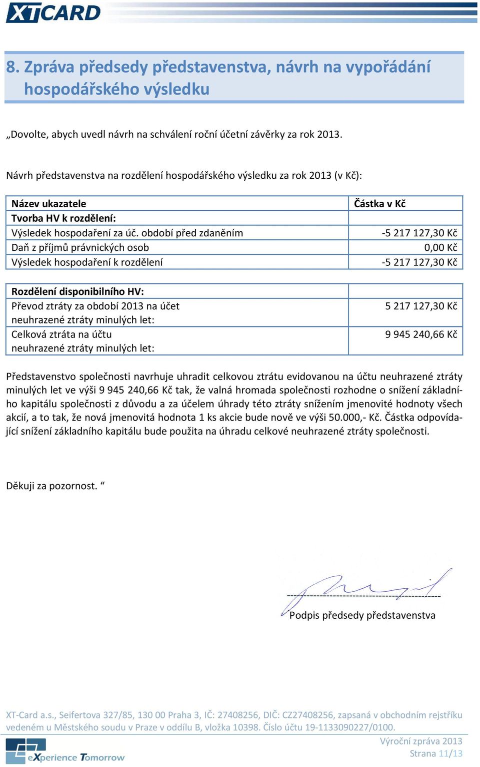 období před zdaněním Daň z příjmů právnických osob Výsledek hospodaření k rozdělení Rozdělení disponibilního HV: Převod ztráty za období 2013 na účet neuhrazené ztráty minulých let: Celková ztráta na