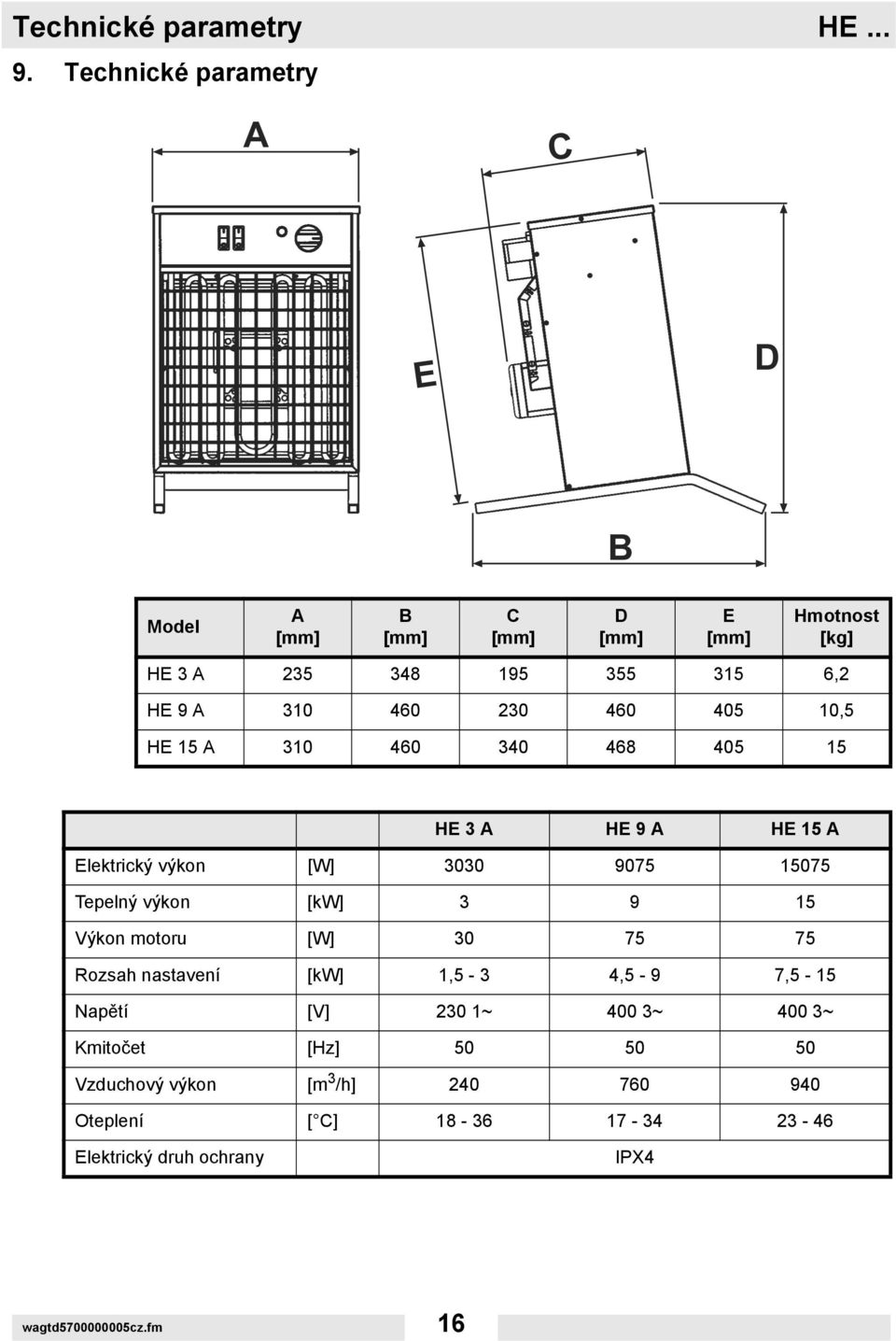 405 10,5 HE 15 A 310 460 340 468 405 15 HE 3 A HE 9 A HE 15 A Elektrický výkon [W] 3030 9075 15075 Tepelný výkon [kw] 3 9 15 Výkon