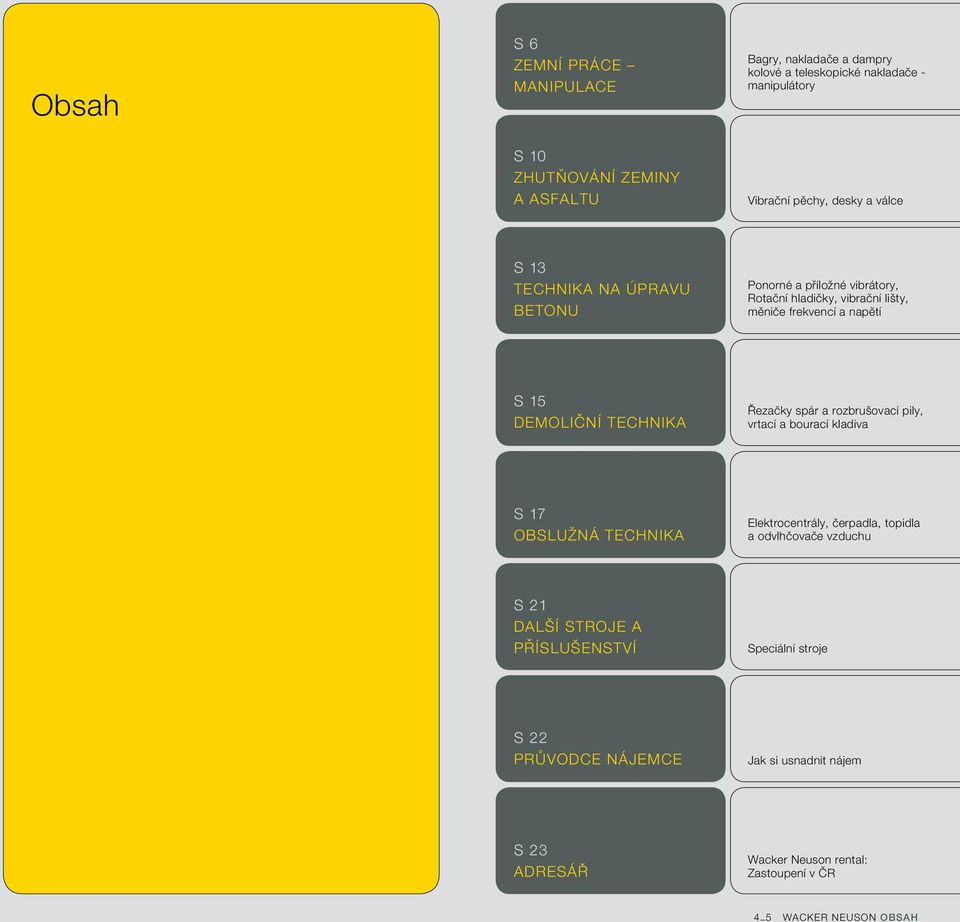 technika Rezaãky spár a rozbru ovací pily, vrtací a bourací kladiva S 17 ObsluÎná technika Elektrocentrály, ãerpadla, topidla a odvlhãovaãe vzduchu S 21