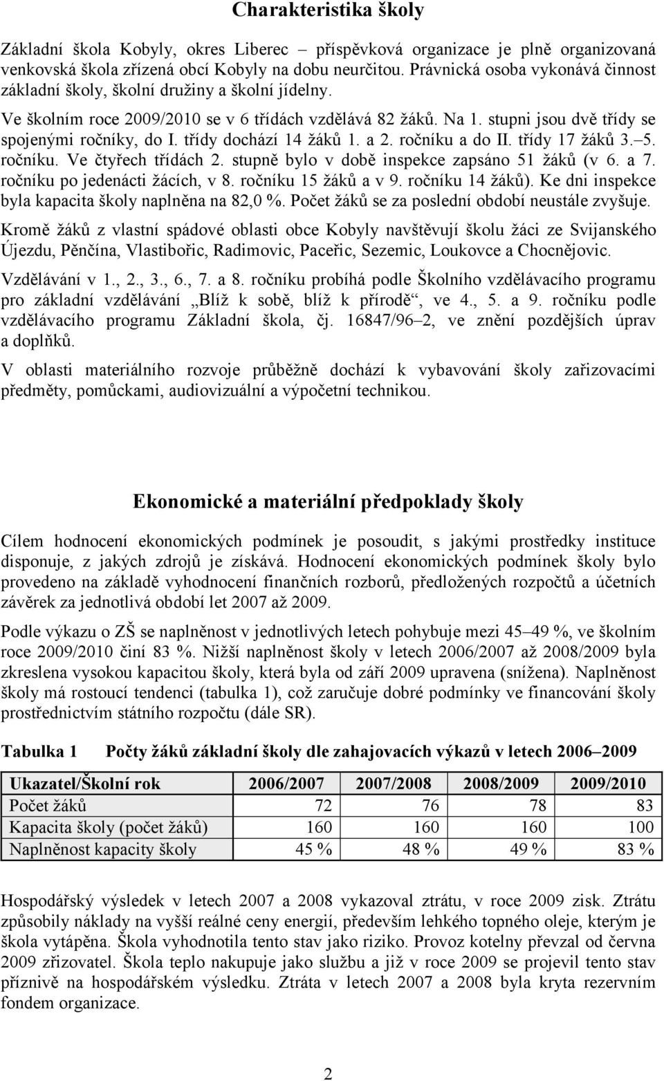 třídy dochází 14 ţáků 1. a 2. ročníku a do II. třídy 17 ţáků 3. 5. ročníku. Ve čtyřech třídách 2. stupně bylo v době inspekce zapsáno 51 ţáků (v 6. a 7. ročníku po jedenácti ţácích, v 8.