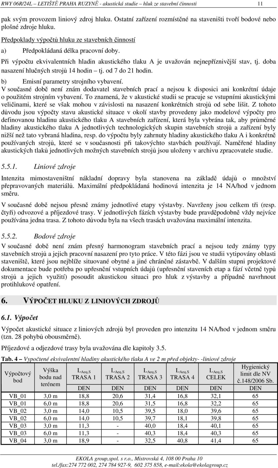 doba nasazení hlučných strojů 14 hodin tj. od 7 do 21 hodin. b) Emisní parametry strojního vybavení.