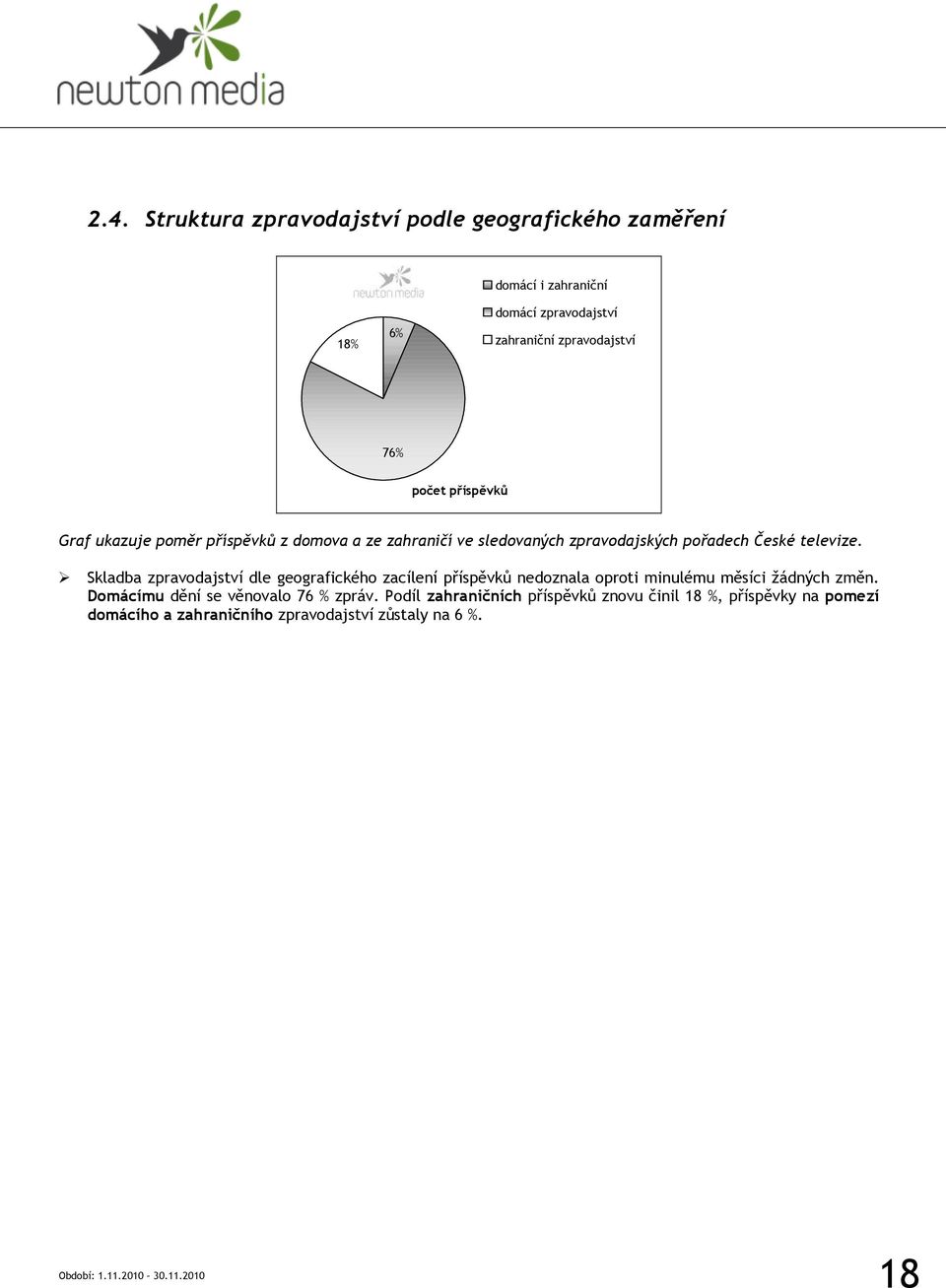 Skladba zpravodajství dle geografického zacílení příspěvků nedoznala oproti minulému měsíci žádných změn.