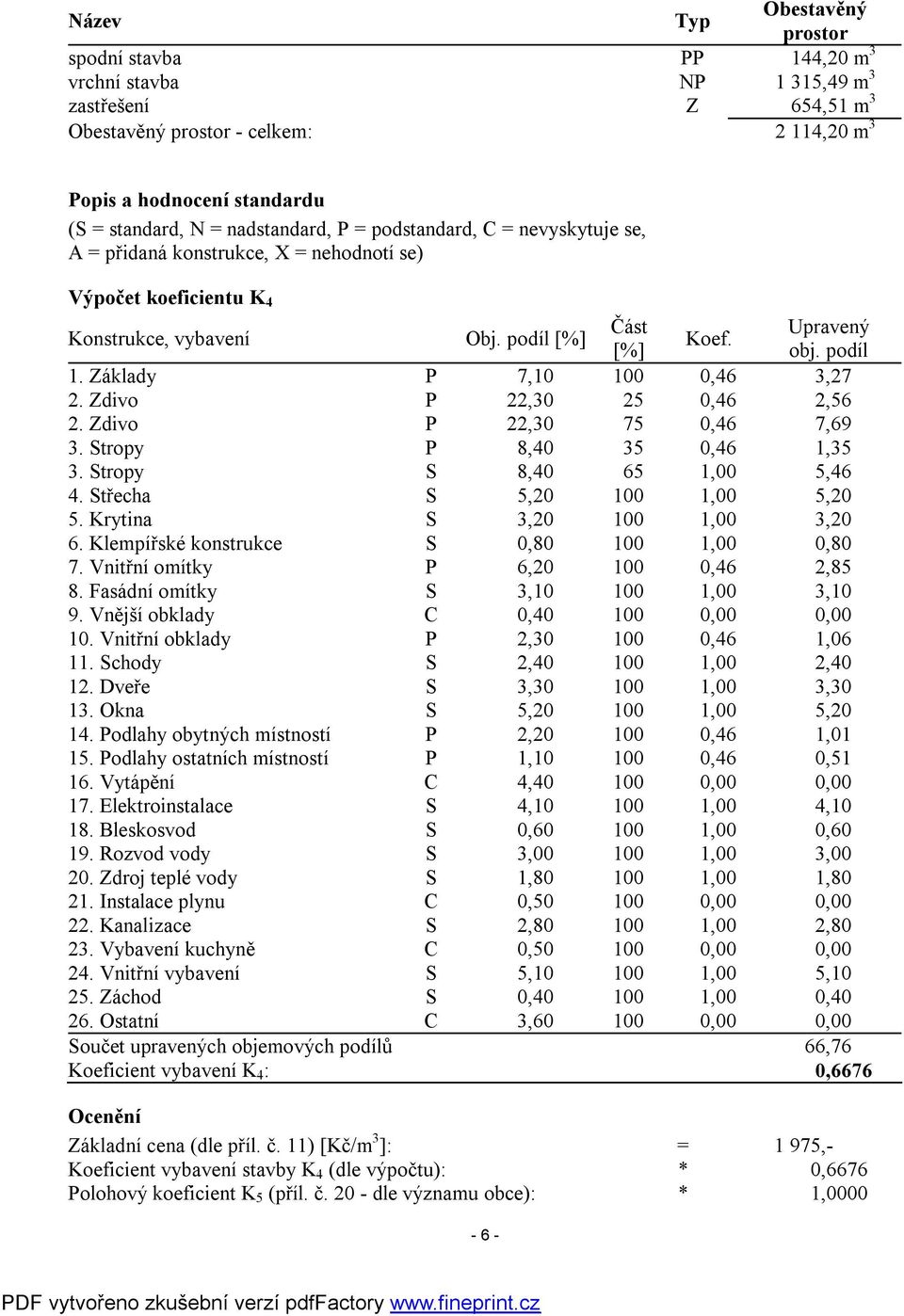 Základy P 7,10 100 0,46 3,27 2. Zdivo P 22,30 25 0,46 2,56 2. Zdivo P 22,30 75 0,46 7,69 3. Stropy P 8,40 35 0,46 1,35 3. Stropy S 8,40 65 1,00 5,46 4. Střecha S 5,20 100 1,00 5,20 5.