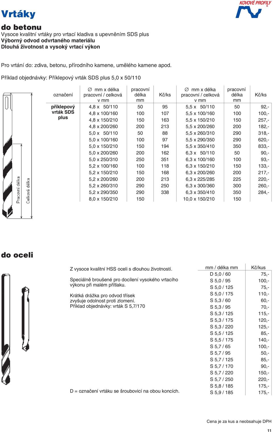 délka mm Kč/ks 4,8 x 50/110 50 95 5,5 x 50/110 50 92,- 4,8 x 100/160 100 107 5,5 x 100/160 100 100,- 4,8 x 150/210 150 163 5,5 x 150/210 150 257,- 4,8 x 200/260 200 213 5,5 x 200/260 200 182,- 5,0 x