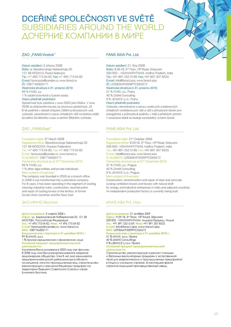 prosinci 2010: 99 % FANS, a.s. 1 % ostatní právnické a fyzické osoby Hlavní předmět podnikání: Společnost byla založena v roce 2003 jako filiálka.