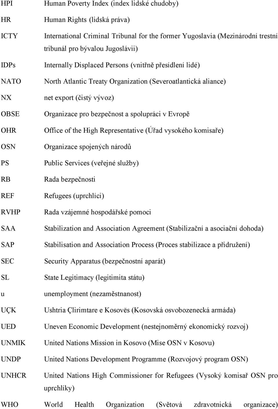 net export (čistý vývoz) Organizace pro bezpečnost a spolupráci v Evropě Office of the High Representative (Úřad vysokého komisaře) Organizace spojených národů Public Services (veřejné služby) Rada