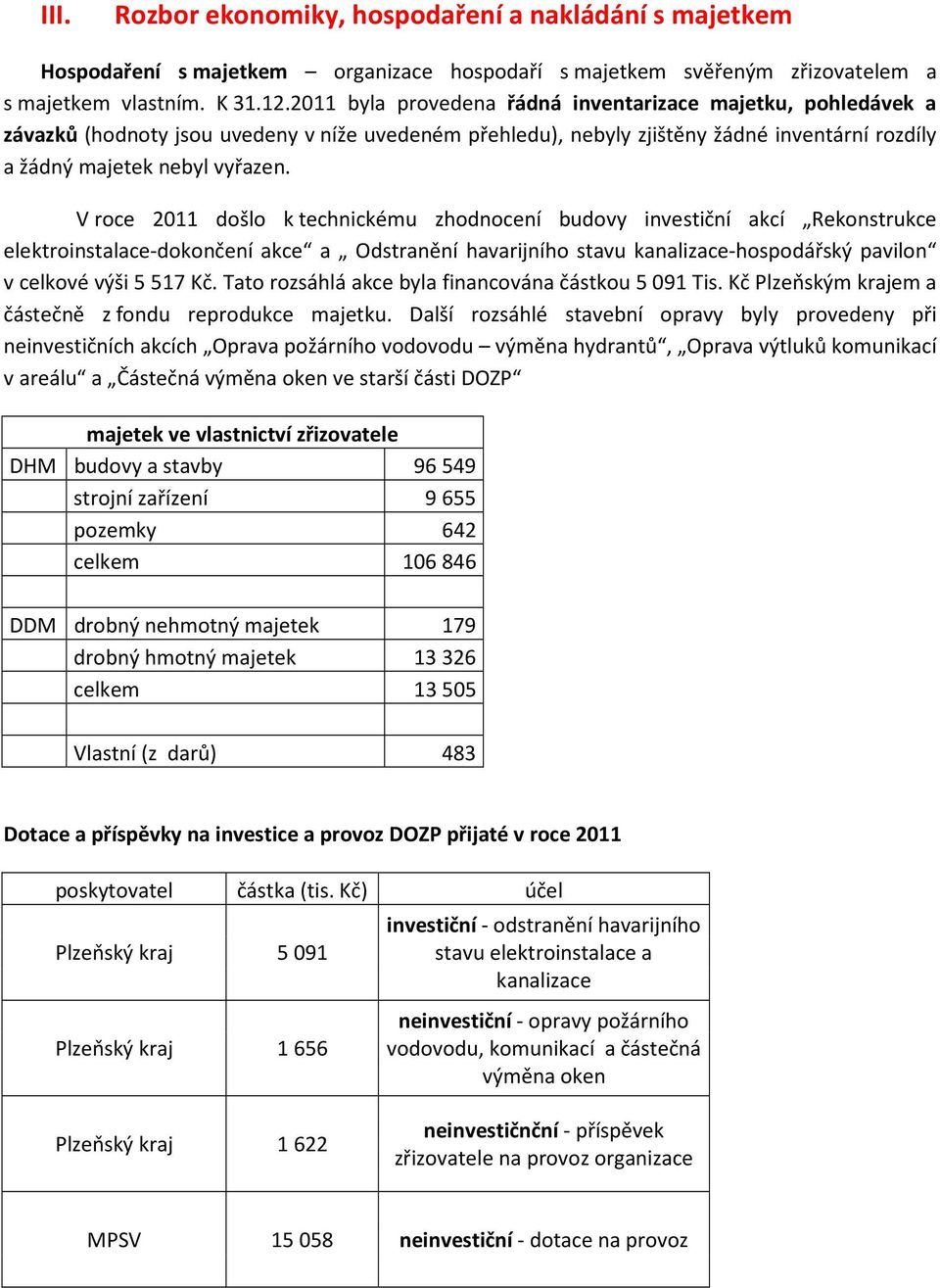 V roce 2011 došlo k technickému zhodnocení budovy investiční akcí Rekonstrukce elektroinstalace-dokončení akce a Odstranění havarijního stavu kanalizace-hospodářský pavilon v celkové výši 5 517 Kč.