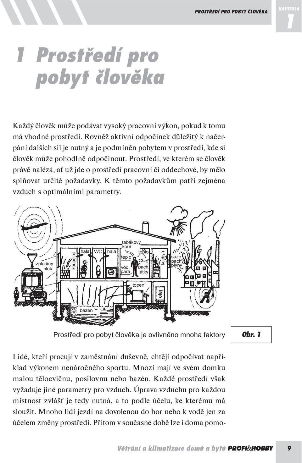 Prostředí, ve kterém se člověk právě nalézá, ať už jde o prostředí pracovní či oddechové, by mělo splňovat určité požadavky. K těmto požadavkům patří zejména vzduch s optimálními parametry.