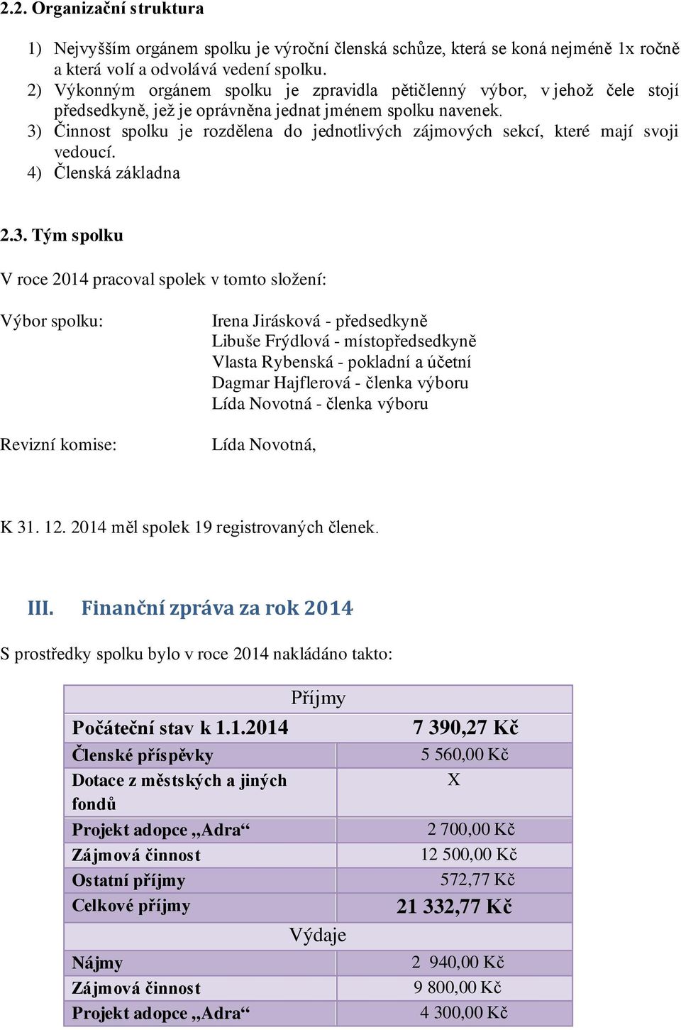 3) Činnost spolku je rozdělena do jednotlivých zájmových sekcí, které mají svoji vedoucí. 4) Členská základna 2.3. Tým spolku V roce 2014 pracoval spolek v tomto složení: Výbor spolku: Revizní