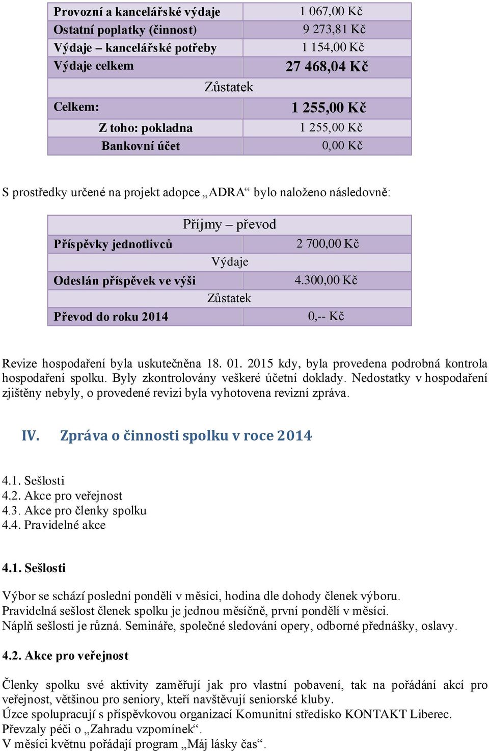 700,00 Kč 4.300,00 Kč 0,-- Kč Revize hospodaření byla uskutečněna 18. 01. 2015 kdy, byla provedena podrobná kontrola hospodaření spolku. Byly zkontrolovány veškeré účetní doklady.