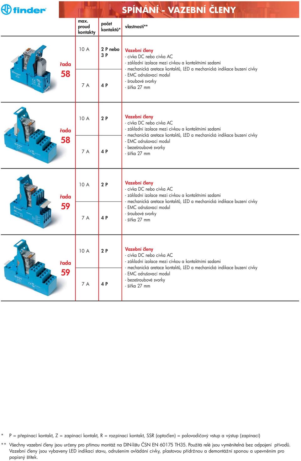 svorky - ší ka 27 mm 59 2 P 17 A 4 P - mechanická aretace kontakt, LED a mechanická indikace buzení cívky - bezešroubové svorky - ší ka 27 mm * P = p epínací kontakt, Z = zapínací kontakt, R =