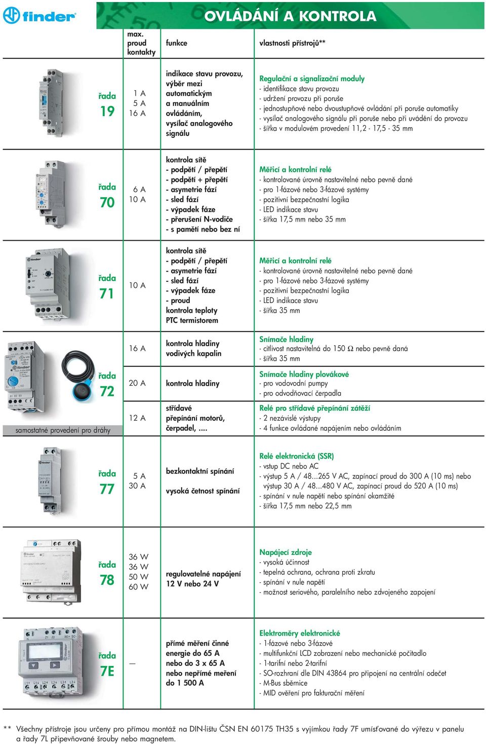 modulovém provedení 11,2-17,5-35 mm 70 kontrola sít - podp tí / p ep tí - podp tí + p ep tí - asymetrie fází - sled fází - výpadek fáze - p erušení N-vodiče - s pam tí nebo bez ní M icí a kontrolní