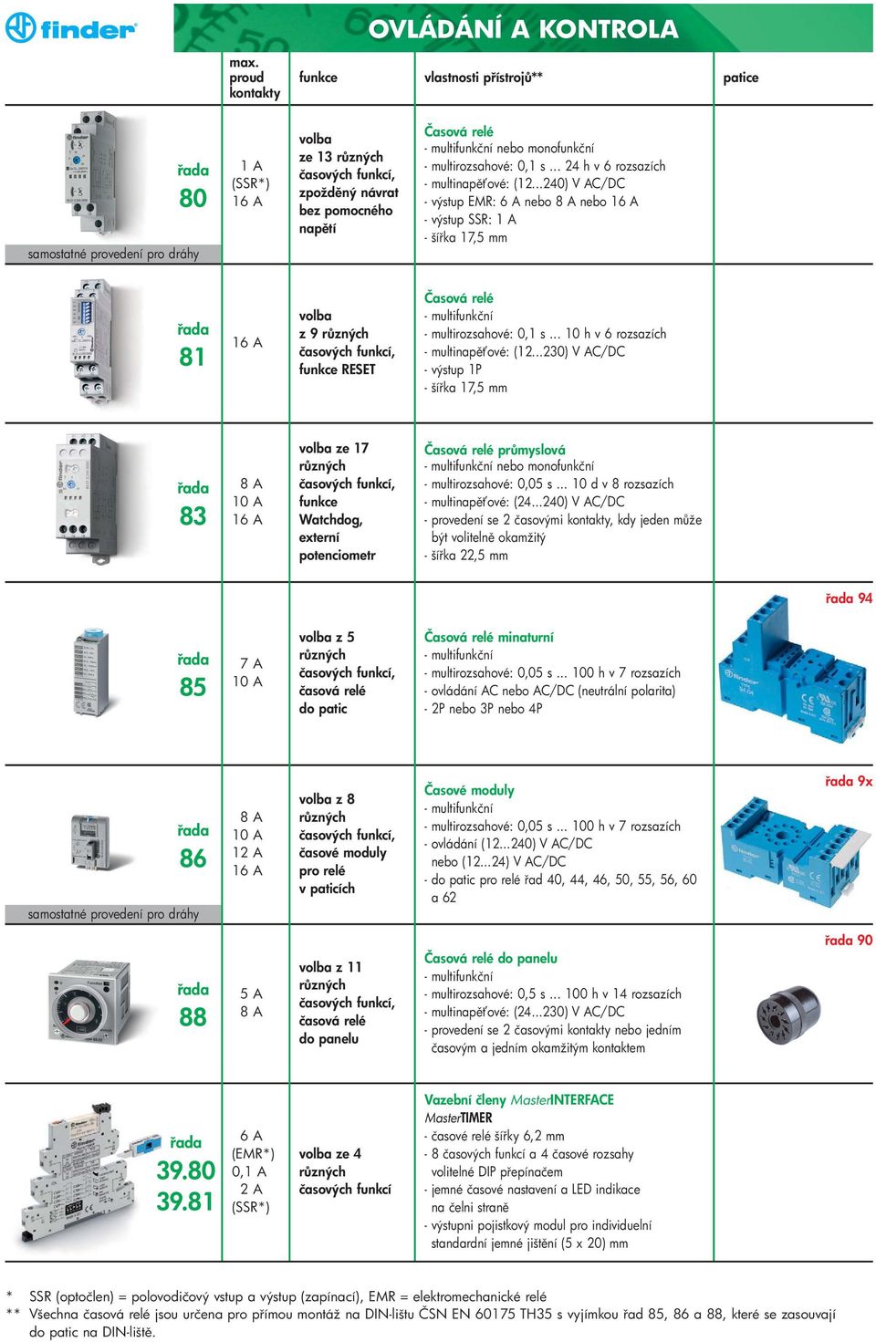 ..240) V AC/DC - výstup EMR: 6 A nebo 8 A nebo - výstup SSR: 1 A - ší ka 17,5 mm 81 volba z 9 r zných časových funkcí, funkce RESET Časová relé - multifunkční - multirozsahové: 0,1 s.