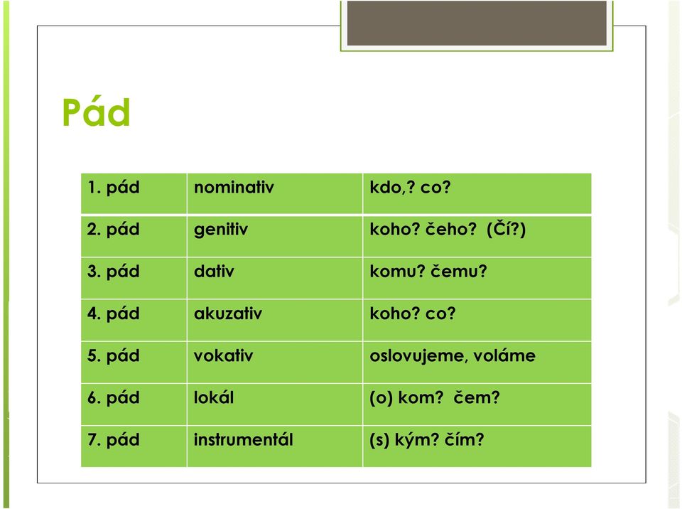 pád akuzativ koho? co? 5.