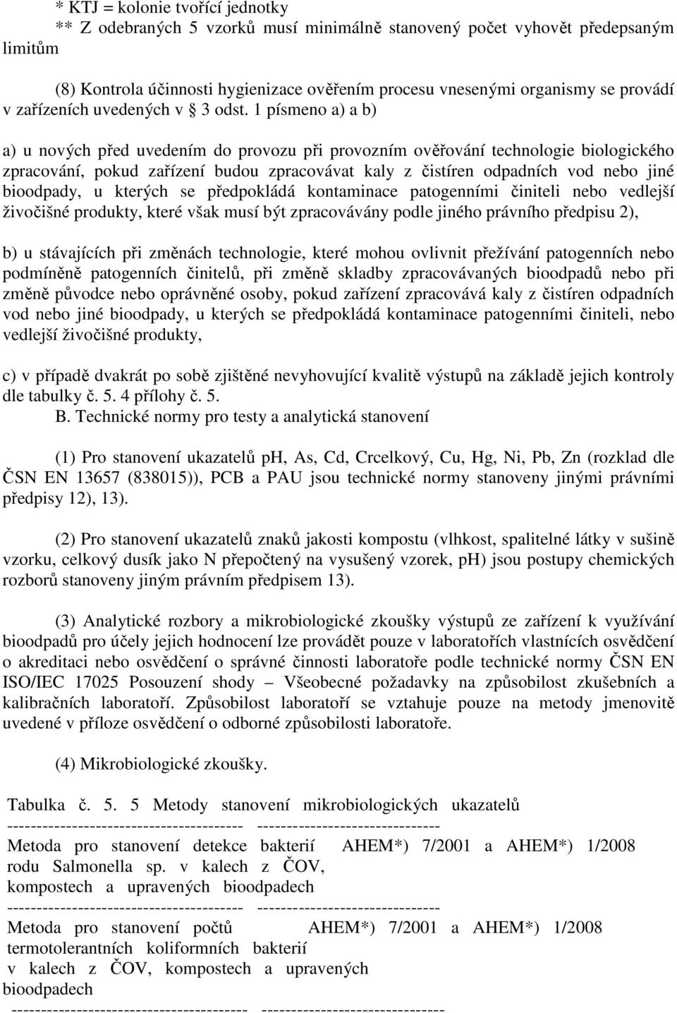 1 písmeno a) a b) a) u nových před uvedením do provozu při provozním ověřování technologie biologického zpracování, pokud zařízení budou zpracovávat kaly z čistíren odpadních vod nebo jiné bioodpady,