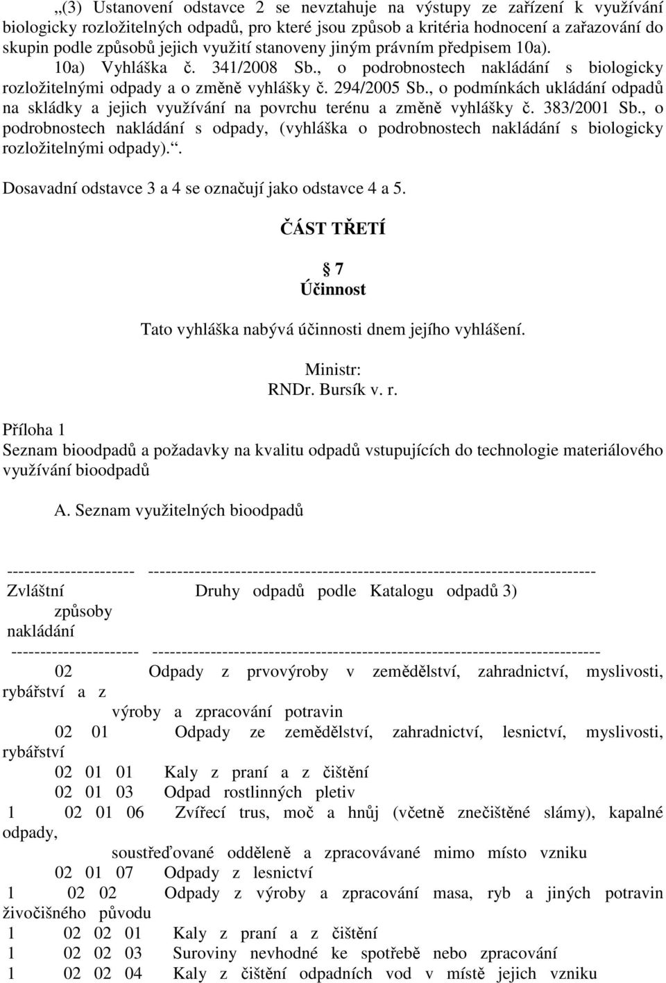 , o podmínkách ukládání odpadů na skládky a jejich využívání na povrchu terénu a změně vyhlášky č. 383/2001 Sb.