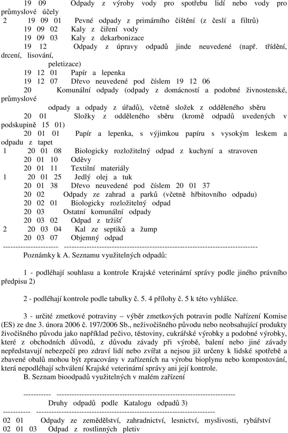 třídění, drcení, lisování, peletizace) 19 12 01 Papír a lepenka 19 12 07 Dřevo neuvedené pod číslem 19 12 06 20 Komunální odpady (odpady z domácností a podobné živnostenské, průmyslové odpady a