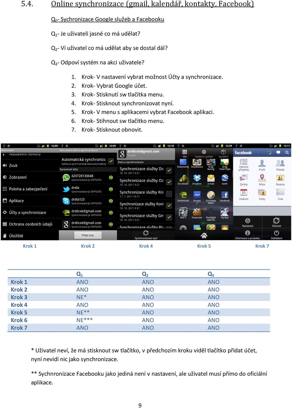 Krok- Stisknout synchronizovat nyní. 5. Krok- V menu s aplikacemi vybrat Facebook aplikaci. 6. Krok- Stihnout sw tlačítko menu. 7. Krok- Stisknout obnovit.