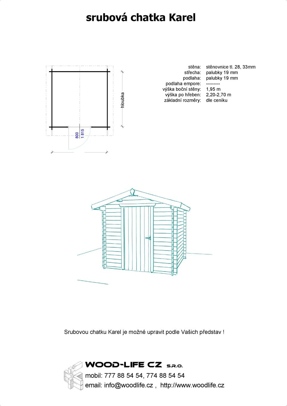 28, 33mm --------- 1,95 m 2,20-2,70 m