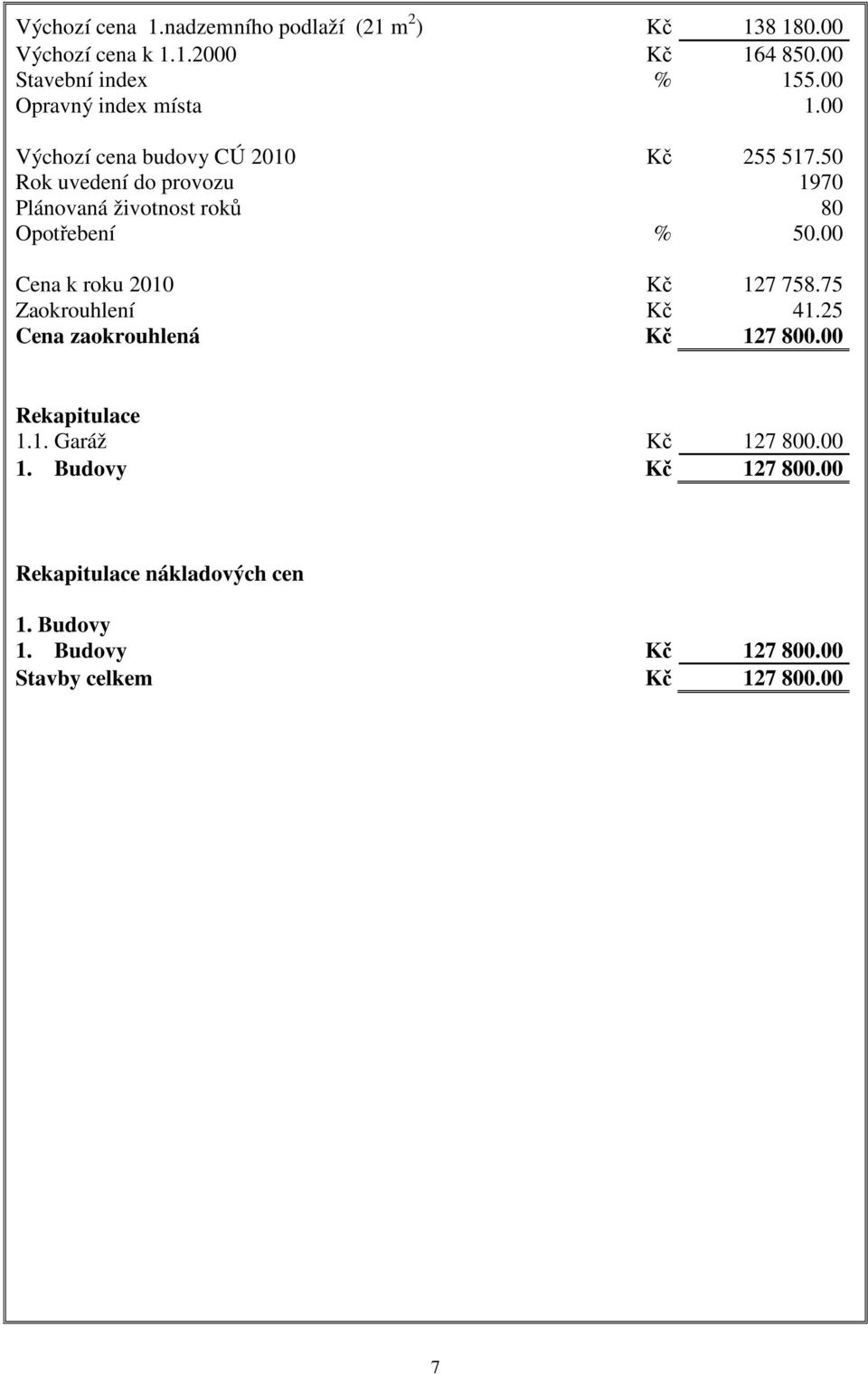 50 Rok uvedení do provozu 1970 Plánovaná životnost roků 80 Opotřebení % 50.00 Cena k roku 2010 Kč 127 758.