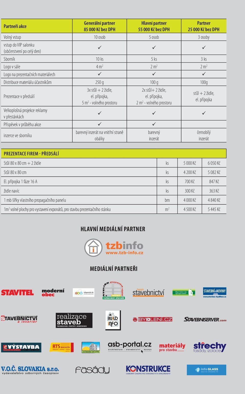 stůl + 2 židle, el. přípojka, 5 m 2 - volného prostoru 2x stůl+ 2 židle, el. přípojka, 2 m 2 - volného prostoru stůl + 2 židle, el.