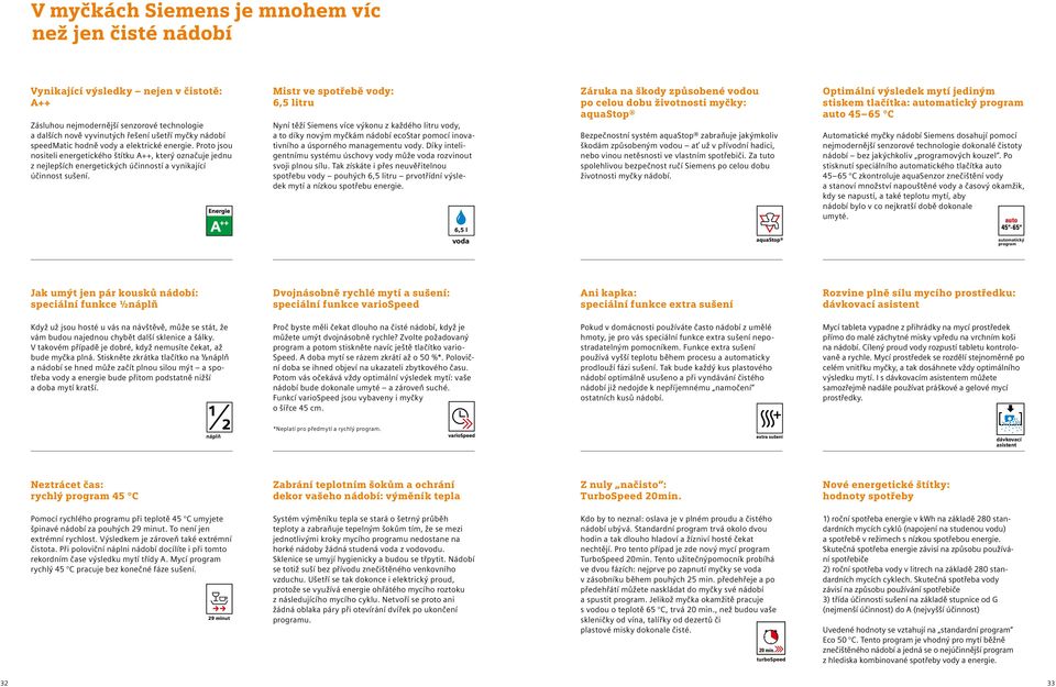 Mistr ve spotřebě vody: 6,5 litru Nyní těží Siemens více výkonu z každého litru vody, a to díky novým myčkám nádobí ecostar pomocí inovativního a úsporného managementu vody.