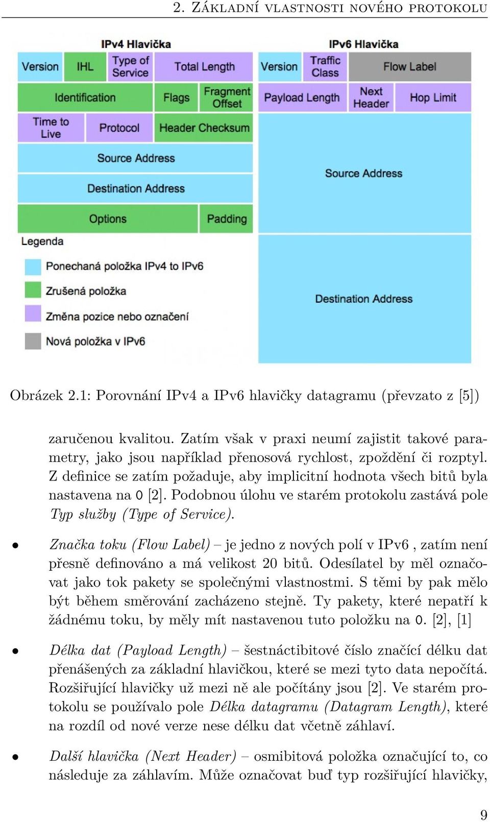 Z definice se zatím požaduje, aby implicitní hodnota všech bitů byla nastavena na 0 [2]. Podobnou úlohu ve starém protokolu zastává pole Typ služby (Type of Service).