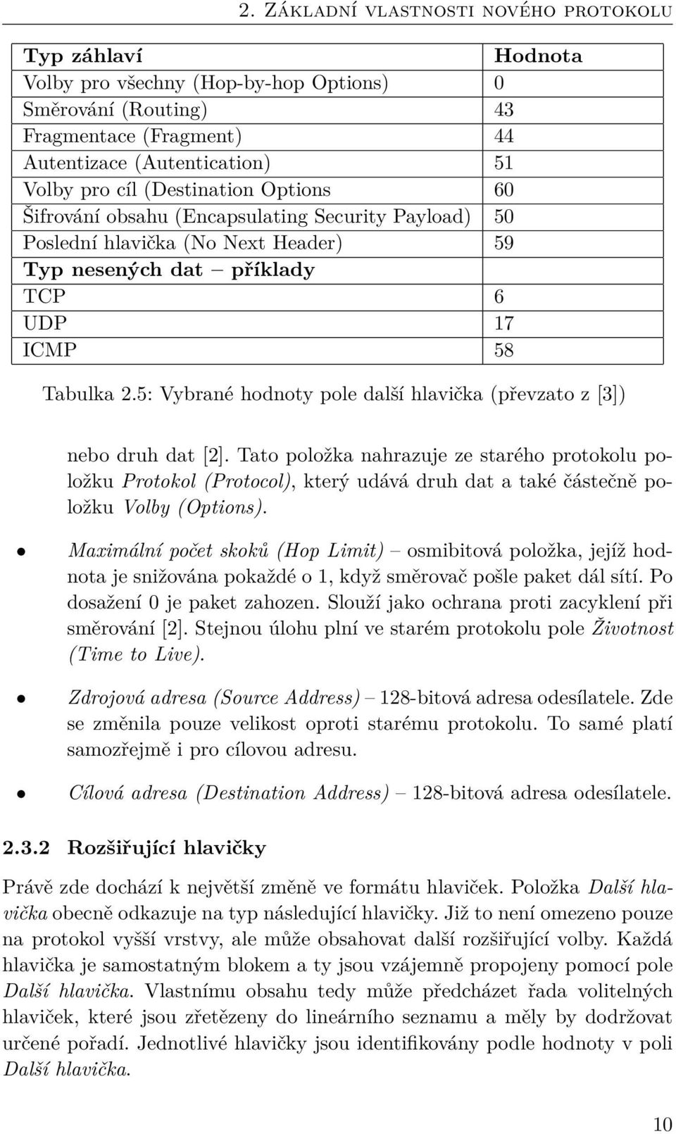 5: Vybrané hodnoty pole další hlavička (převzato z [3]) nebo druh dat [2].