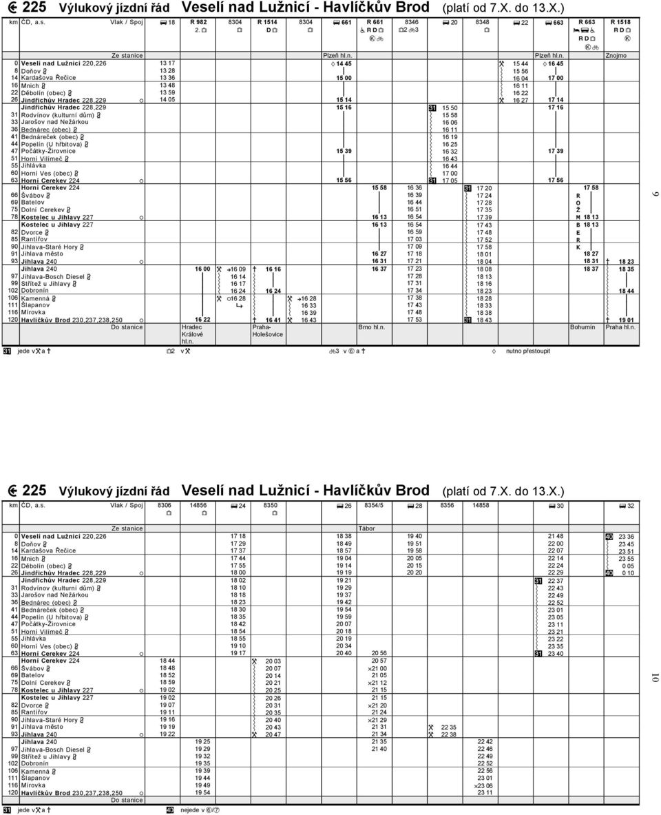 Vlak / Spoj e 18 R 982 8304 R 1514 x 8304 e 661 R 661 a w x 8346 2 3 e 20 8348 e 22 e 663 R 663 b f a w x Ze stanie Plzeň Plzeň Znojmo 0 Veselí nad Lužnií 220,226 13 17 N 14 45 W 15 44 N 16 45 8