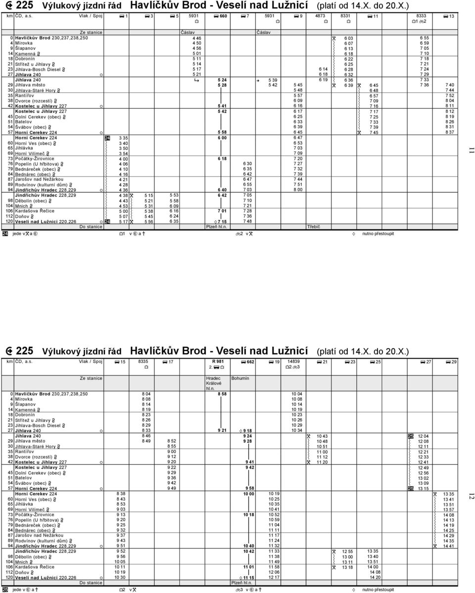 Vlak / Spoj e 1 e 3 e 5 5931 e 660 e 7 5931 e 9 4873 8331 e 11 8333 1 2 e 13 Ze stanie Čáslav Čáslav 0 Havlíčkův Brod 230,237,238,250 4 46 W 6 03 6 55 4 Mírovka 4 50 Ý 6 07 6 59 9 Šlapanov 4 56 Ý 6